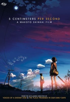 5 centimetrai per sekundę Online